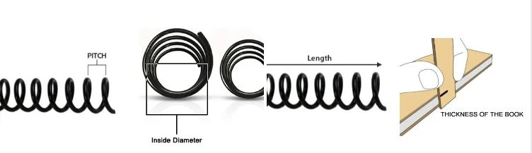 Plastic Single Spiral